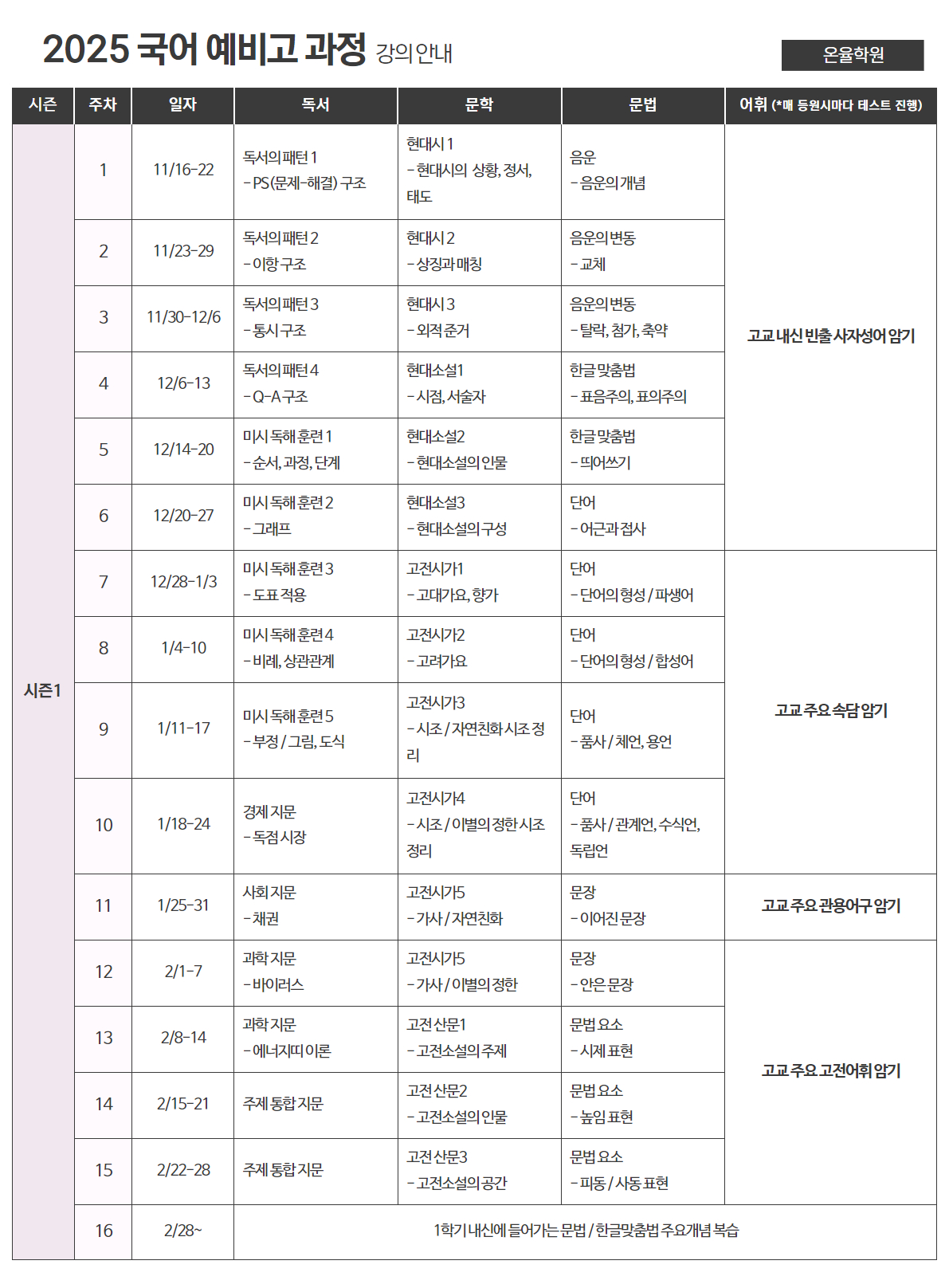 중등국어 강의안내 1